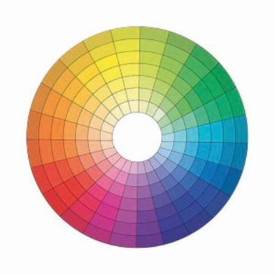 Laccato colori Ral/Ncs opaco/lucido